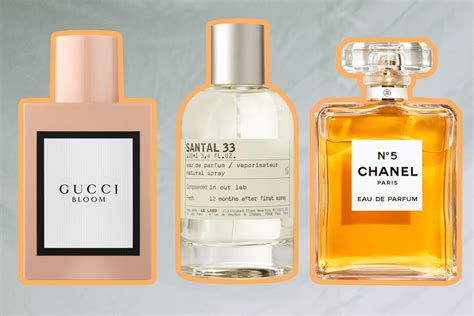 best perfumes in usa|most popular women's fragrances 2022.